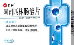 “神药”阿司匹林的14种用途